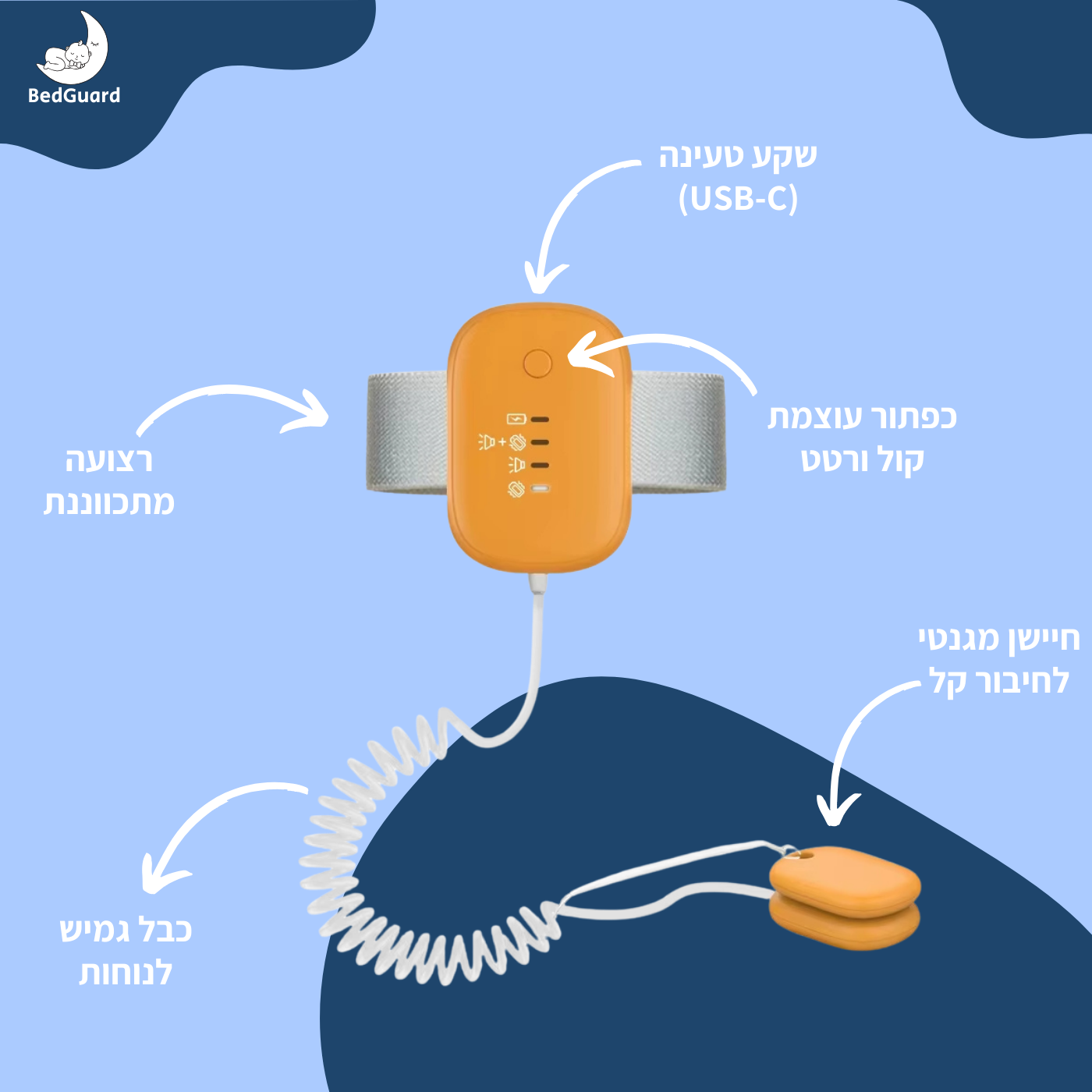 מכשיר התראה למניעת הרטבה