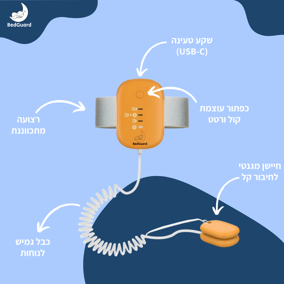 מכשיר התראה למניעת הרטבה