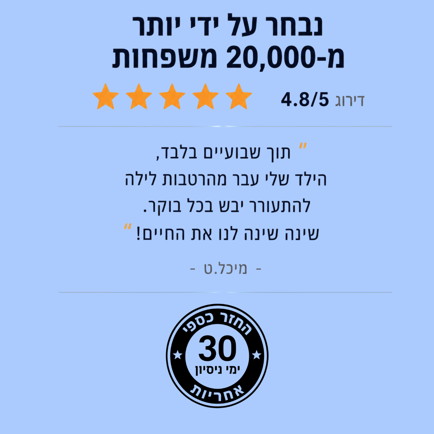 מכשיר התראה למניעת הרטבה